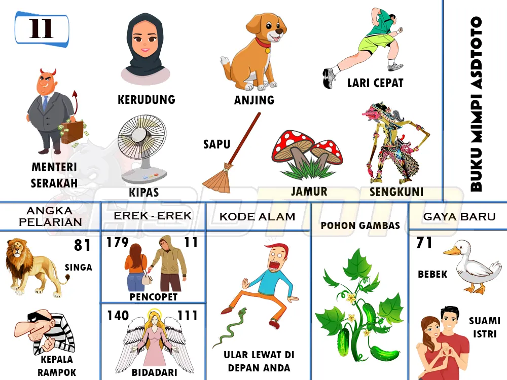 buku mimpi erek erek togel 11