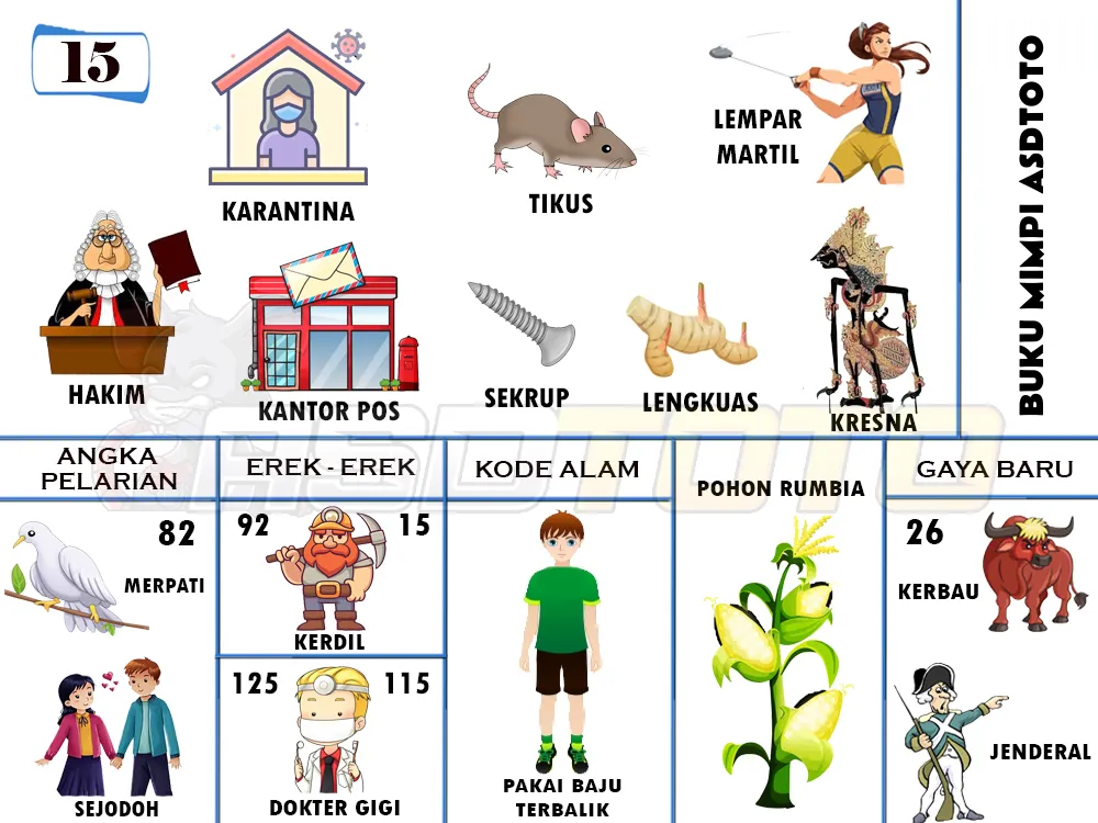 buku mimpi erek erek togel 15